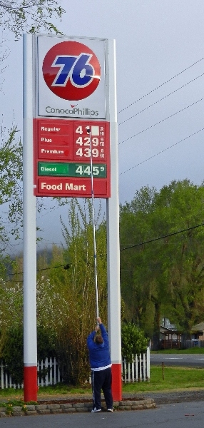 Gas Prices